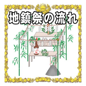 地鎮祭の式次第について