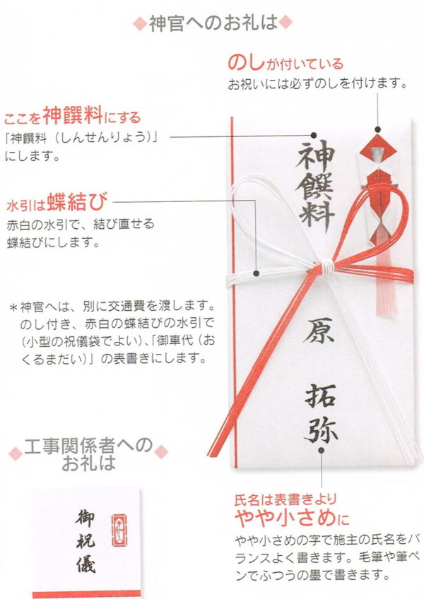 初穂 料 地鎮祭 地鎮祭時の「のし袋（ご祝儀袋）」選び方や書き方！初穂料と玉串料はどっち！？